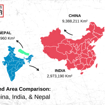 Land Area Comparison: China, India, & Nepal