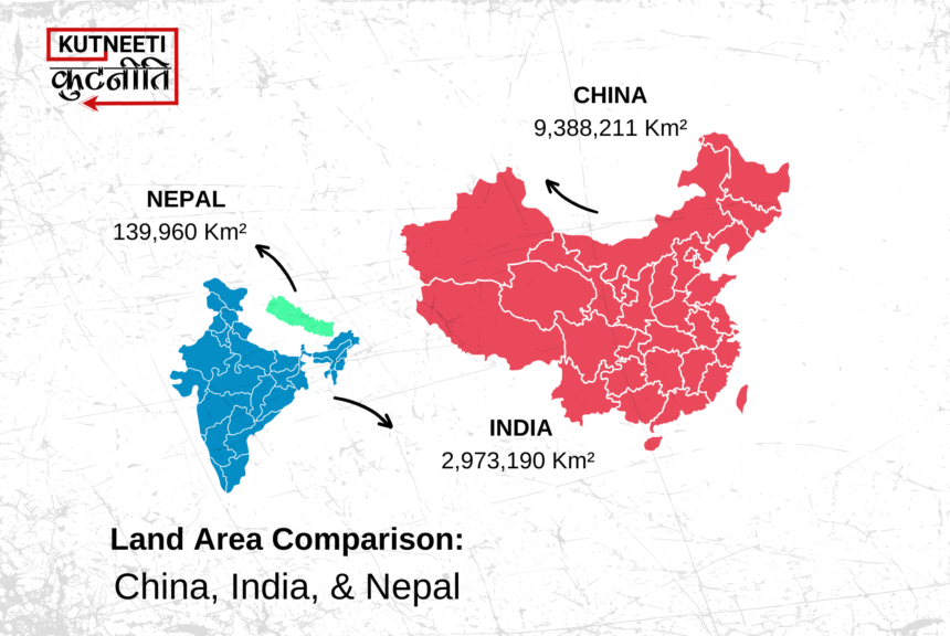 Land Area Comparison: China, India, & Nepal