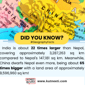 Did you Know ? Geography Facts