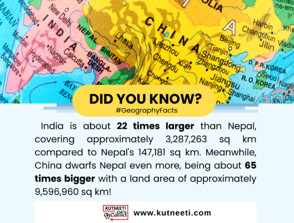 Did you Know ? Geography Facts